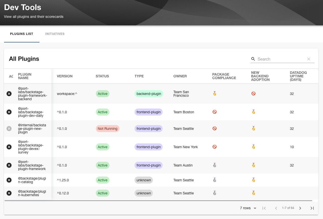 DevTools Plugin Dashboard